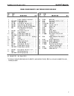 Preview for 7 page of Troy-Bilt 12163 Parts Catalog