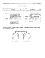 Preview for 9 page of Troy-Bilt 12165 Parts Catalog