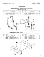 Preview for 11 page of Troy-Bilt 12165 Parts Catalog