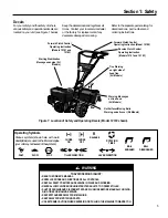 Preview for 5 page of Troy-Bilt 12190-3HP Owner'S Manual