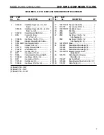 Preview for 3 page of Troy-Bilt 12191-5HP Parts Catalog