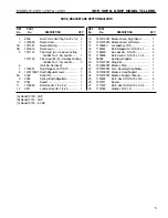 Preview for 5 page of Troy-Bilt 12191-5HP Parts Catalog