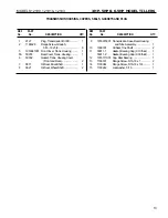 Preview for 13 page of Troy-Bilt 12191-5HP Parts Catalog