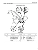 Preview for 47 page of Troy-Bilt 12204-10HP Owner'S Manual