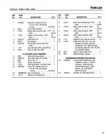 Preview for 57 page of Troy-Bilt 12204-10HP Owner'S Manual