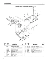 Preview for 24 page of Troy-Bilt 12213 Owner'S Manual