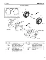 Preview for 25 page of Troy-Bilt 12213 Owner'S Manual