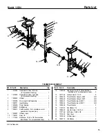 Предварительный просмотр 13 страницы Troy-Bilt 12234 Owner'S Manual