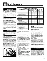 Preview for 11 page of Troy-Bilt 12235 Owner'S Manual