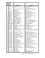 Предварительный просмотр 17 страницы Troy-Bilt 12A-463E500 Owner'S Manual