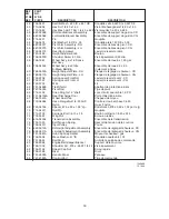 Preview for 18 page of Troy-Bilt 12A-463E500 Owner'S Manual