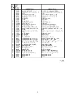 Preview for 21 page of Troy-Bilt 12A-463E500 Owner'S Manual