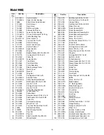 Preview for 19 page of Troy-Bilt 12A-998Q766 Operator'S Manual