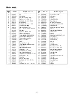 Preview for 21 page of Troy-Bilt 12A-998Q766 Operator'S Manual