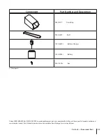 Preview for 23 page of Troy-Bilt 12AEA29M211 Operator'S Manual