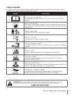 Preview for 31 page of Troy-Bilt 12AEA29M211 Operator'S Manual