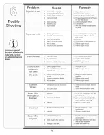 Preview for 12 page of Troy-Bilt 12AV556O71 Operator'S Manual