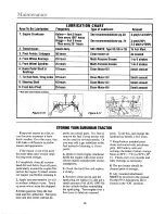 Предварительный просмотр 30 страницы Troy-Bilt 13027 Owner'S/Operator'S Manual