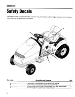 Preview for 10 page of Troy-Bilt 13034 Owner'S/Operator'S Manual