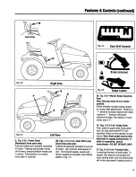 Preview for 13 page of Troy-Bilt 13034 Owner'S/Operator'S Manual