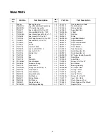 Preview for 21 page of Troy-Bilt 13045 Operator'S Manual