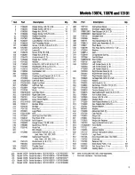 Предварительный просмотр 3 страницы Troy-Bilt 13074 Parts Catalog