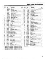 Preview for 5 page of Troy-Bilt 13074 Parts Catalog