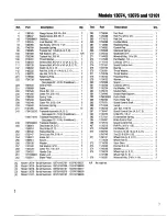 Preview for 7 page of Troy-Bilt 13074 Parts Catalog