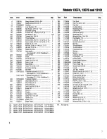 Предварительный просмотр 7 страницы Troy-Bilt 13074 Parts Catalog