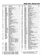 Preview for 9 page of Troy-Bilt 13074 Parts Catalog