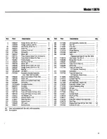 Preview for 11 page of Troy-Bilt 13074 Parts Catalog