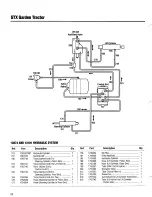 Предварительный просмотр 24 страницы Troy-Bilt 13074 Parts Catalog