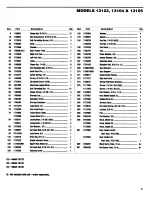 Preview for 3 page of Troy-Bilt 13104 Parts Catalog