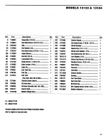 Предварительный просмотр 9 страницы Troy-Bilt 13104 Parts Catalog