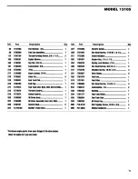 Предварительный просмотр 11 страницы Troy-Bilt 13104 Parts Catalog