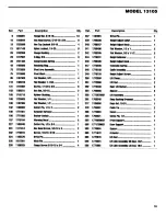 Preview for 19 page of Troy-Bilt 13104 Parts Catalog