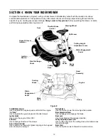 Предварительный просмотр 10 страницы Troy-Bilt 13A-344-563 Operator'S Manual