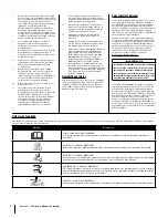 Preview for 24 page of Troy-Bilt 13A726JD066 Operator'S Manual