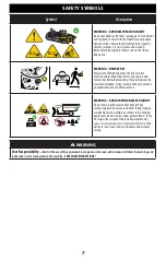 Preview for 7 page of Troy-Bilt 13AJ78BT066 Operator'S Manual