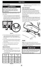 Preview for 41 page of Troy-Bilt 13AJ78BT066 Operator'S Manual