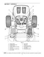 Предварительный просмотр 9 страницы Troy-Bilt 14BV809H063 Operator'S Manual