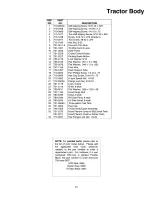 Preview for 31 page of Troy-Bilt 14BV809H063 Operator'S Manual