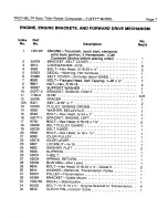 Preview for 9 page of Troy-Bilt 1900634A Parts Catalog