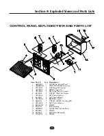 Preview for 19 page of Troy-Bilt 1924 Owner'S Manual