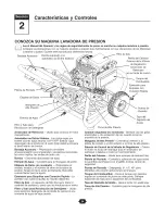 Preview for 24 page of Troy-Bilt 20241 Operator'S Manual