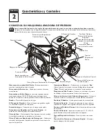 Предварительный просмотр 24 страницы Troy-Bilt 20287 Operator'S Manual