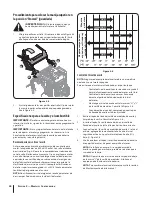 Предварительный просмотр 40 страницы Troy-Bilt 208cc FLEX Operator'S Manual