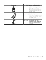 Предварительный просмотр 21 страницы Troy-Bilt 21 Push Mower Operator'S Manual