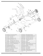 Предварительный просмотр 16 страницы Troy-Bilt 21" Rotary Mower Operator'S Manual