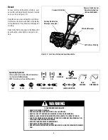 Preview for 5 page of Troy-Bilt 21A-634F063 Operator'S Manual